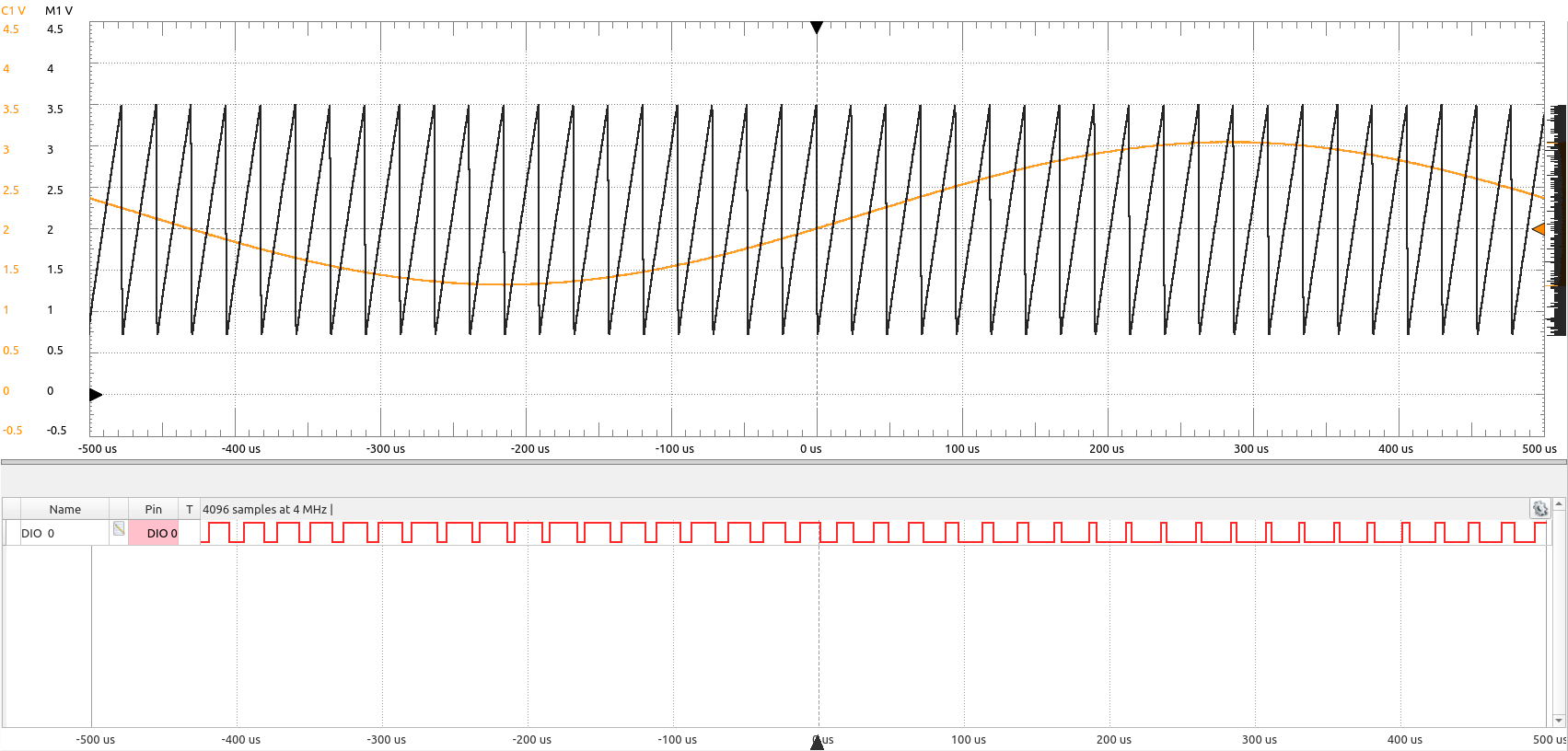 plasmaSpeakerPWM_scope